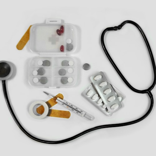 Joint & Muscle Relief Kit